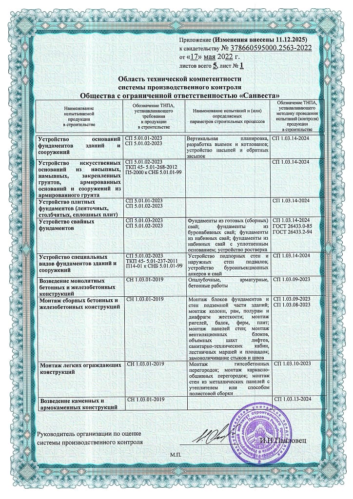 Свидетельство о технической компетентности/2